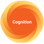 Cognition
